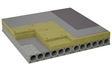 considerations of Groeslon flat roofing insulation