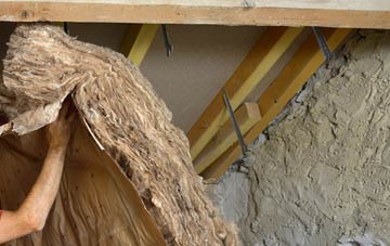 Groeslon pitched roof insulation costs